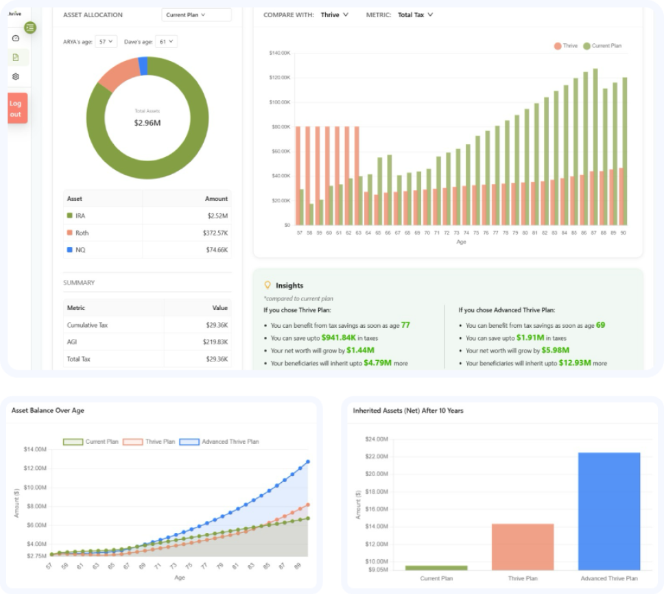 Wealth Planning & Client Management Platform